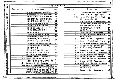 Состав фльбома. Типовой проект 252-3-29Альбом 12 Изделия железобетонные