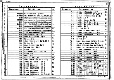 Состав фльбома. Типовой проект 252-3-29Альбом 13 Изделия арматурные, закладные детали, элементы металлические и изделия деревянные