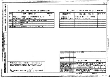 Состав фльбома. Типовой проект 252-3-29Альбом 16 Задание заводу-изготовителю на щиты автоматизации с помещениями вспомогательного назначения в подвале