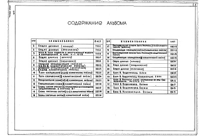 Состав фльбома. Типовой проект 252-3-32Альбом 10 Технология, отопление и вентиляция, теплоснабжение, водопровод и канализация. Вариант встроенного сооружения вспомогательного назначения