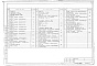 Состав фльбома. Типовой проект 252-3-32Альбом 11 Электрооборудование, устройство связи, автоматизация.  Вариант встроенного сооружения вспомогательного назначения