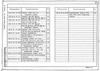 Состав фльбома. Типовой проект 252-3-32Альбом 12 Железобетонные изделия заводского изготовления