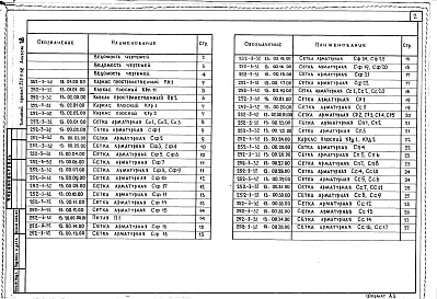 Состав фльбома. Типовой проект 252-3-32Альбом 13 Арматурные, металлические и деревянные изделия заводского изготовления