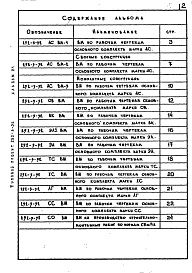 Состав фльбома. Типовой проект 252-3-32Альбом 21 Ведомости потребности в материалах. Убежище
