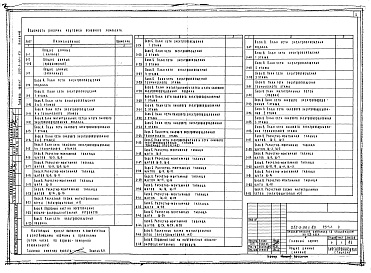 Состав фльбома. Типовой проект 252-3-36с.83Альбом 6 Электрооборудование