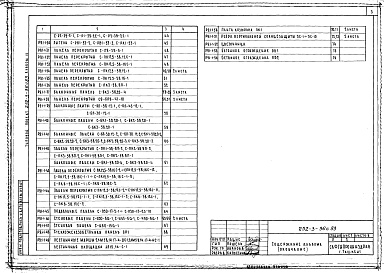 Состав фльбома. Типовой проект 252-3-36с.83Альбом 9 Изделия железобетонные