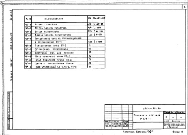 Состав фльбома. Типовой проект 252-3-36с.83Альбом 10 Изделия деревянные, металлические