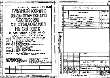 Состав фльбома. Типовой проект 252-3-36с.83Альбом 11 Чертежи задания заводу-изготовителю