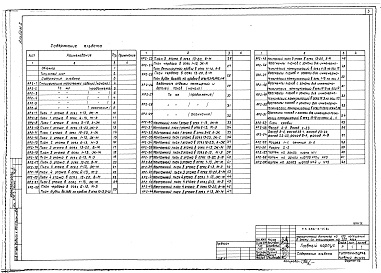 Состав фльбома. Типовой проект 252-3-41.84Альбом 2 Архитектурные решения выше отм.0.000