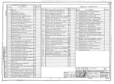 Состав фльбома. Типовой проект 252-3-41.84Альбом 3 Конструкции железобетонные выше отм.0.000