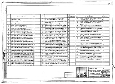 Состав фльбома. Типовой проект 252-3-41.84Альбом 7 Электрооборудование