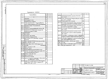 Состав фльбома. Типовой проект 252-3-41.84Альбом 9 Конструкции и узлы общестроительных и архитектурных решений. Конструкции и узлы сантехнические