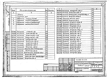 Состав фльбома. Типовой проект 252-3-41.84Альбом 10 Изделия железобетонные, деревянные, металлические