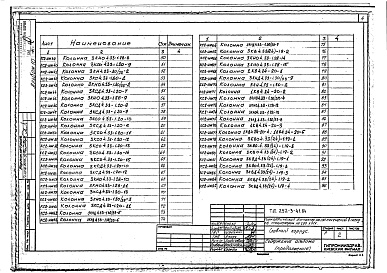 Состав фльбома. Типовой проект 252-3-41.84Альбом 10 Изделия железобетонные, деревянные, металлические