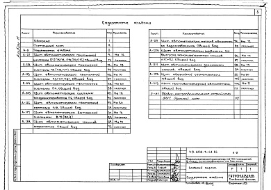 Состав фльбома. Типовой проект 252-3-41.84Альбом 11 Чертежи задания заводу-изготовителю по автоматизации и электрооборудованию