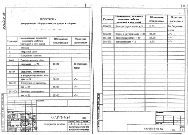 Состав фльбома. Типовой проект 252-3-41.84Альбом 12 Спецификация оборудования 