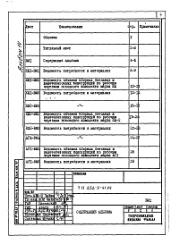 Состав фльбома. Типовой проект 252-3-41.84Альбом 14 Ведомость потребности в материалах