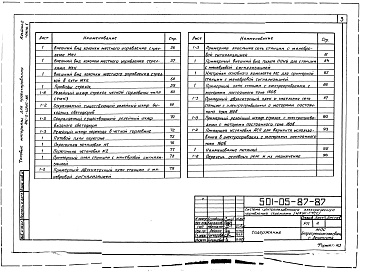 Состав фльбома. Типовой проект 501-05-87.87Альбом 2 Принципиальные схемы (Части 1, 2, 3 , 4)      