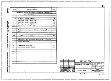 Состав фльбома. Типовой проект 501-05-87.87Альбом 2 Принципиальные схемы (Части 1, 2, 3 , 4)      