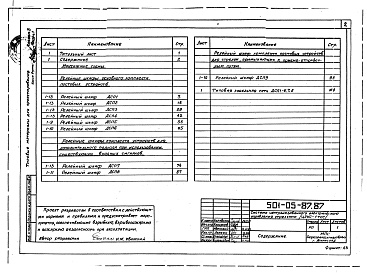 Состав фльбома. Типовой проект 501-05-87.87Альбом 3 Монтажные схемы (Части 1, 2, 3, 4)      