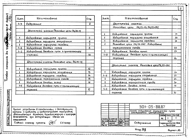 Состав фльбома. Типовой проект 501-05-88.87Альбом 2 Чертежи     