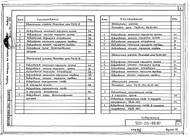 Состав фльбома. Типовой проект 501-05-88.87Альбом 2 Чертежи     