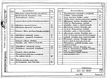 Состав фльбома. Типовой проект 501-05-88.87Альбом 2 Чертежи     