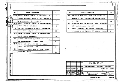 Состав фльбома. Типовой проект 501-05-89.87Альбом 2 Общие чертежи     