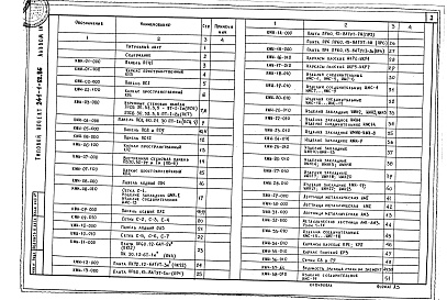 Состав фльбома. Типовой проект 241-1-62.86Альбом 4 Изделия заводского изготовления