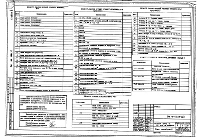 Состав фльбома. Типовой проект 241-1-63.86Альбом 2 Архитектурно-строительные решения ниже отметки 0.000. (вариант с хозяйственно-бытовыми помещениями в подвале)