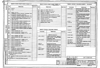 Состав фльбома. Типовой проект 241-1-63.86Альбом 3 Часть 1, 2 Архитектурно-строительные решения выше отметки 0.000.Лечебная технология