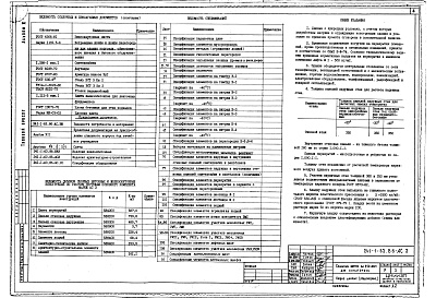 Состав фльбома. Типовой проект 241-1-63.86Альбом 3 Часть 1, 2 Архитектурно-строительные решения выше отметки 0.000.Лечебная технология