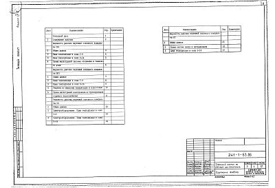 Состав фльбома. Типовой проект 241-1-63.86Альбом 4 Инженерное оборудование ниже отметки 0.000. Техподполье  (основное решение)