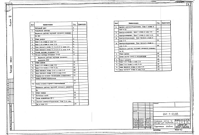 Состав фльбома. Типовой проект 241-1-63.86Альбом 6 Инженерное оборудование выше отметки 0.000 (ОВ, ВК, ЭО, СС)