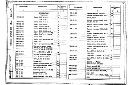 Состав фльбома. Типовой проект 241-1-63.86Альбом 7 Изделия заводского изготовления 