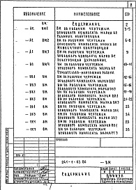 Состав фльбома. Типовой проект 241-1-63.86Альбом 10 Ведомость потребности в материалах