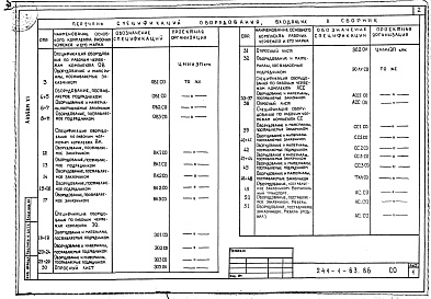 Состав фльбома. Типовой проект 241-1-63.86Альбом 11 Спецификации оборудования