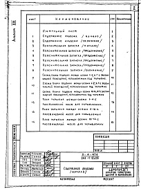 Состав фльбома. Типовой проект 241-1-63.86Альбом 13 Проектная документация на приспособление хозяйственно-бытовых помещений в подвале под ПРУ