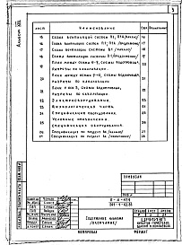 Состав фльбома. Типовой проект 241-1-63.86Альбом 13 Проектная документация на приспособление хозяйственно-бытовых помещений в подвале под ПРУ