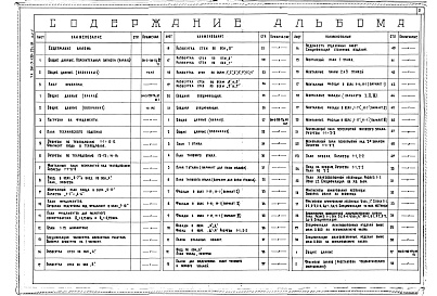 Состав фльбома. Типовой проект 241-5-135-77с.85Альбом 1 Общая часть. Архитектурно-строительные решения  ниже отметки 0.000. Архитектурно-строительные решения выше отм. 0.000. Технология