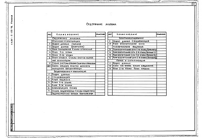 Состав фльбома. Типовой проект 241-5-135-78Альбом 3 Отопление, вентиляция, водоснабжение, канализация, водостоки. Электрооборудование, слаботочные устройства