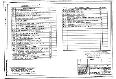 Состав фльбома. Типовой проект 241-5-135-79Альбом 1 Архитектурно-строительные чертежи выше отметки 0.000