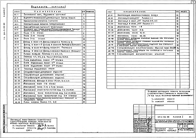 Состав фльбома. Типовой проект 241-5-135-80Альбом 1 Архитектурно-строительные чертежи выше отметки 0