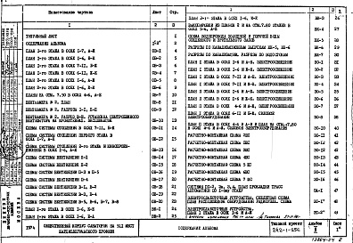 Состав фльбома. Типовой проект 242-1-25сАльбом 2 Чертежи инженерно-технологического оборудования