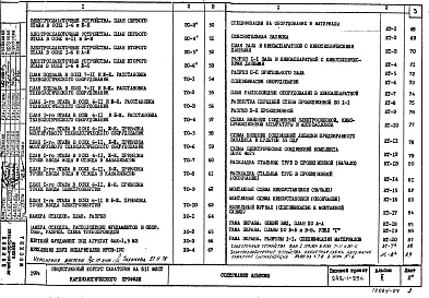 Состав фльбома. Типовой проект 242-1-25сАльбом 2 Чертежи инженерно-технологического оборудования