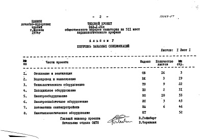 Состав фльбома. Типовой проект 242-1-25сАльбом 5 Заказные спецификации