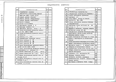 Состав фльбома. Типовой проект 242-4-75.86Альбом 2 Архитектурно-строительные решения выше отметки 0.000. Технологическая часть