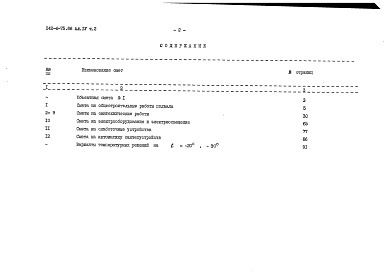 Состав фльбома. Типовой проект 242-4-75.86Альбом 4 Сметы