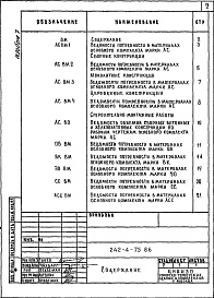 Состав фльбома. Типовой проект 242-4-75.86Альбом 7 Ведомости потребности в материалах