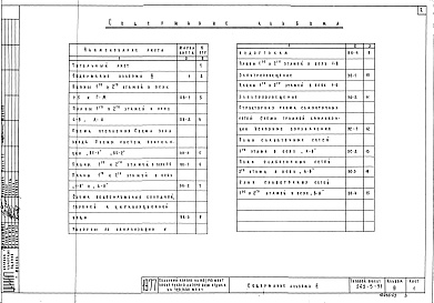 Состав фльбома. Типовой проект 242-5-51Альбом 3 Отопление и вентиляция. Водопровод и канализация. Водостоки. Электроосвещение. Слаботочные сети.